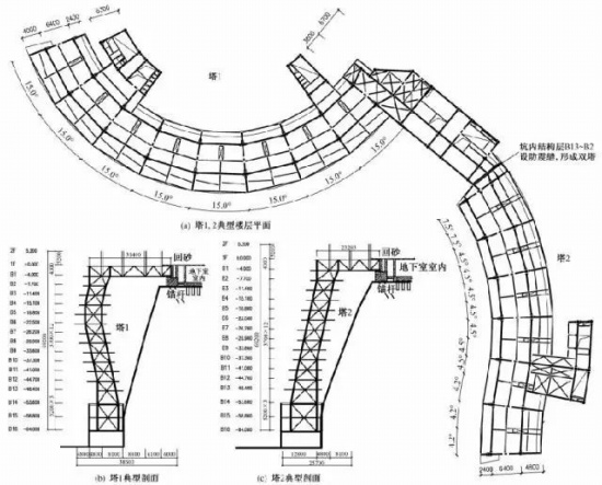 中國(guó)再造建筑奇跡 上海世茂深坑洲際酒店