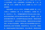 原財經主持人被拘