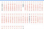 公交站名逼瘋網(wǎng)友 成都137路公交車