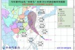超強臺風利奇馬將成今年登陸我國最強臺風