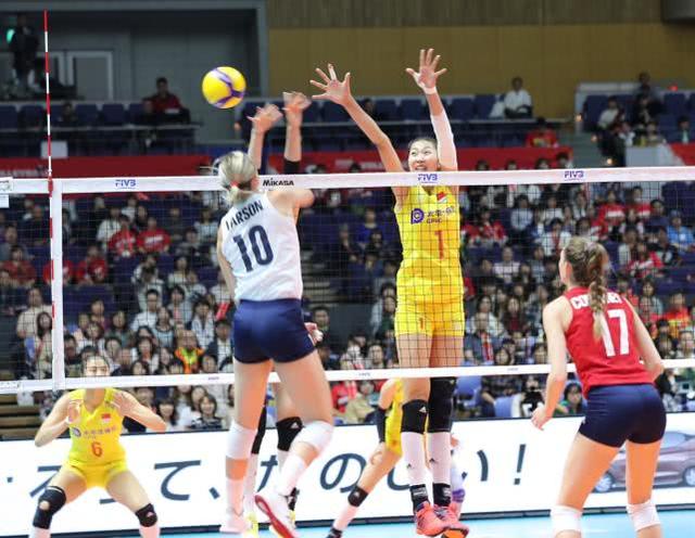 中國女排3比0擊敗美國隊(duì)獲七連勝