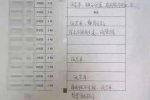 宿舍放玩偶被通報 內蒙古大學