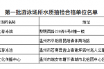 溫州全市游泳館水質(zhì)調(diào)查報(bào)告 僅四家游泳館水質(zhì)合格