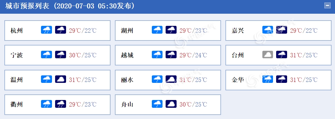 http://www.coweal.com/yujeu/wenzhou/2007/1252404647-0.png