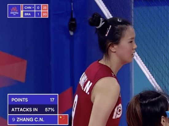 張常寧爆發(fā)轟36分