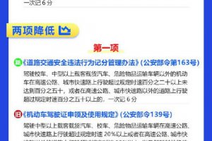 一圖了解道路交通違法記分新規