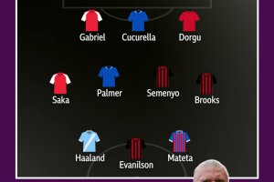 本周夢幻球隊薩卡 帕爾默和哈蘭德-FPL技巧和本周最