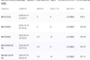 重慶辟謠當?shù)匕l(fā)生6