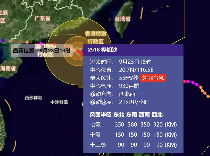 樺加沙強度接近地球上限？專家回應(yīng)稱不科學(xué)